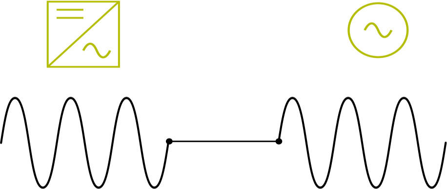 on-of-grid